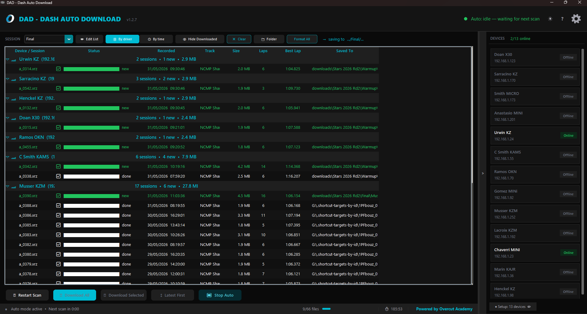The DAD desktop app downloading sessions from connected dashes, grouped by driver, with the device roster sidebar